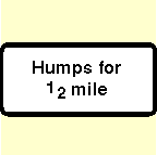 12. Which plate may appear with this road sign?
